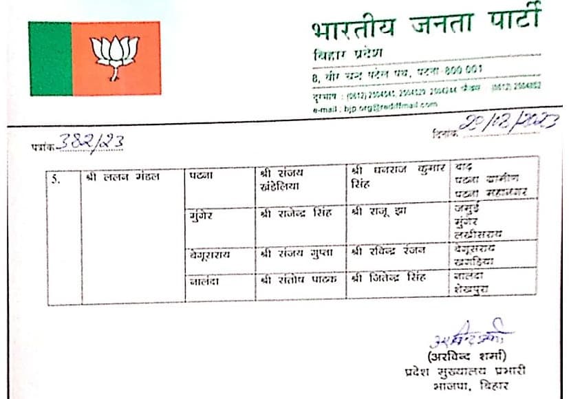 सम्राट चौधरी ने पार्टी पदाधिकारियों को जिला किया अलॉट, इन्हें दी गई बड़ी जिम्मेदारी, देखें पूरी सूची