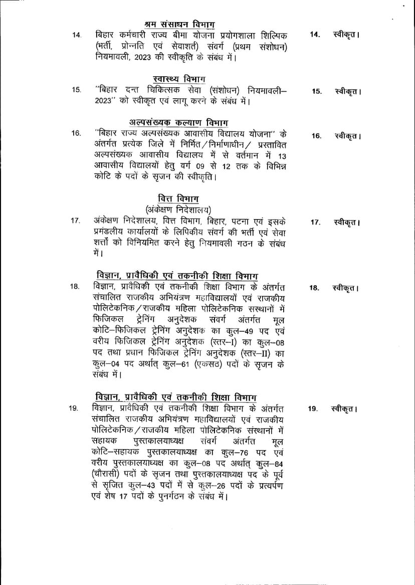 CO की बर्खास्तगी के साथ ही नीतीश कैबिनेट ने 23 एजेंडों पर लगाई मुहर