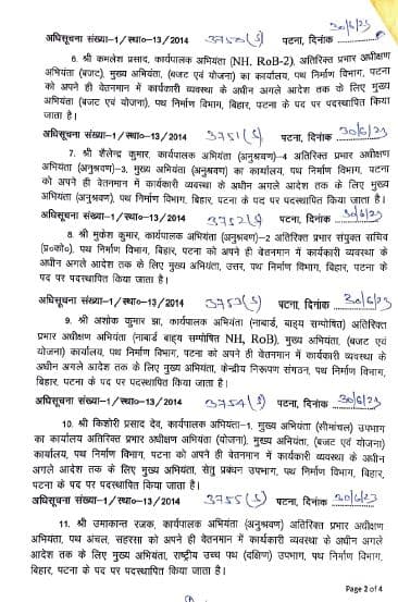 पथ निर्माण विभाग में बड़े पैमाने पर तबादला, अधिसूचना जारी, देखें पूरी लिस्ट