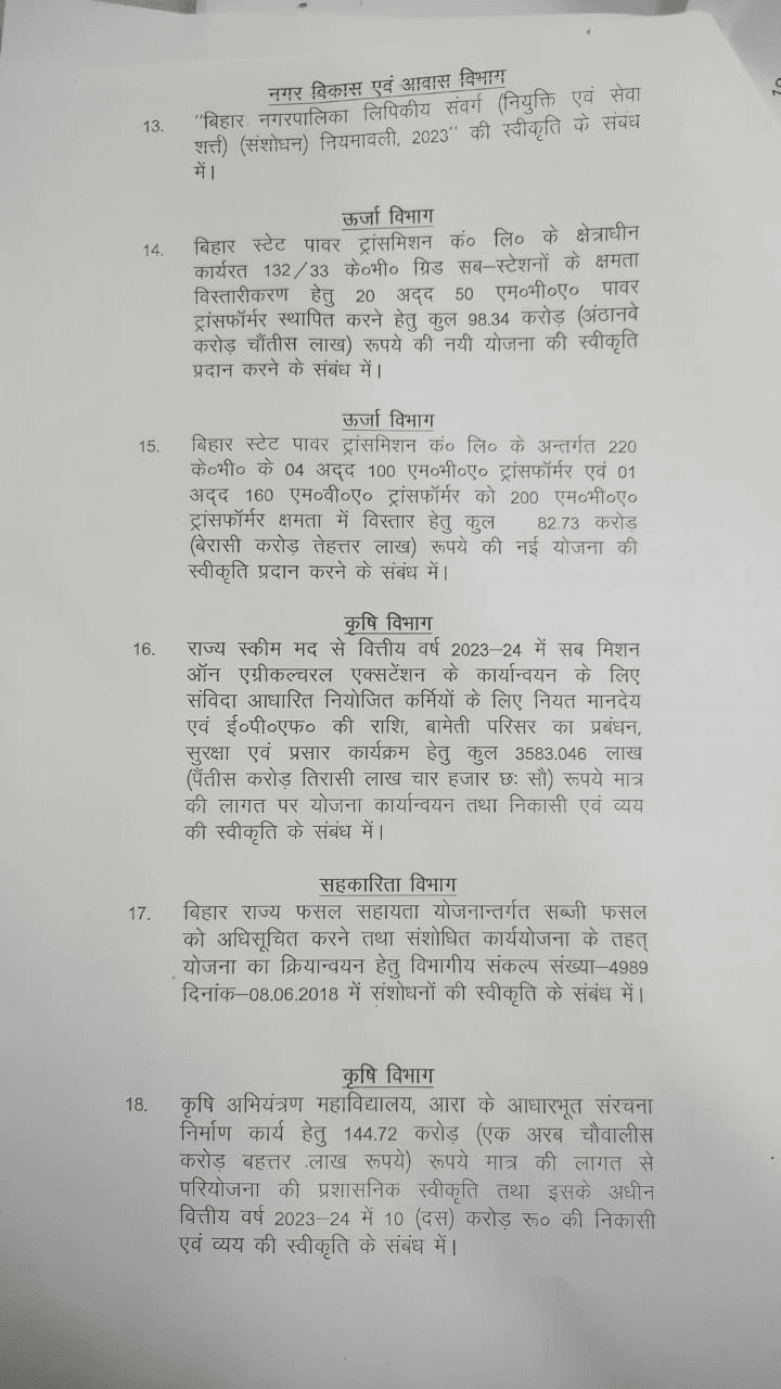 नीतीश कैबिनेट की बैठक में 35 एजेंडों पर लगी मुहर, जनहित में सरकार ने लिया बड़ा फैसला