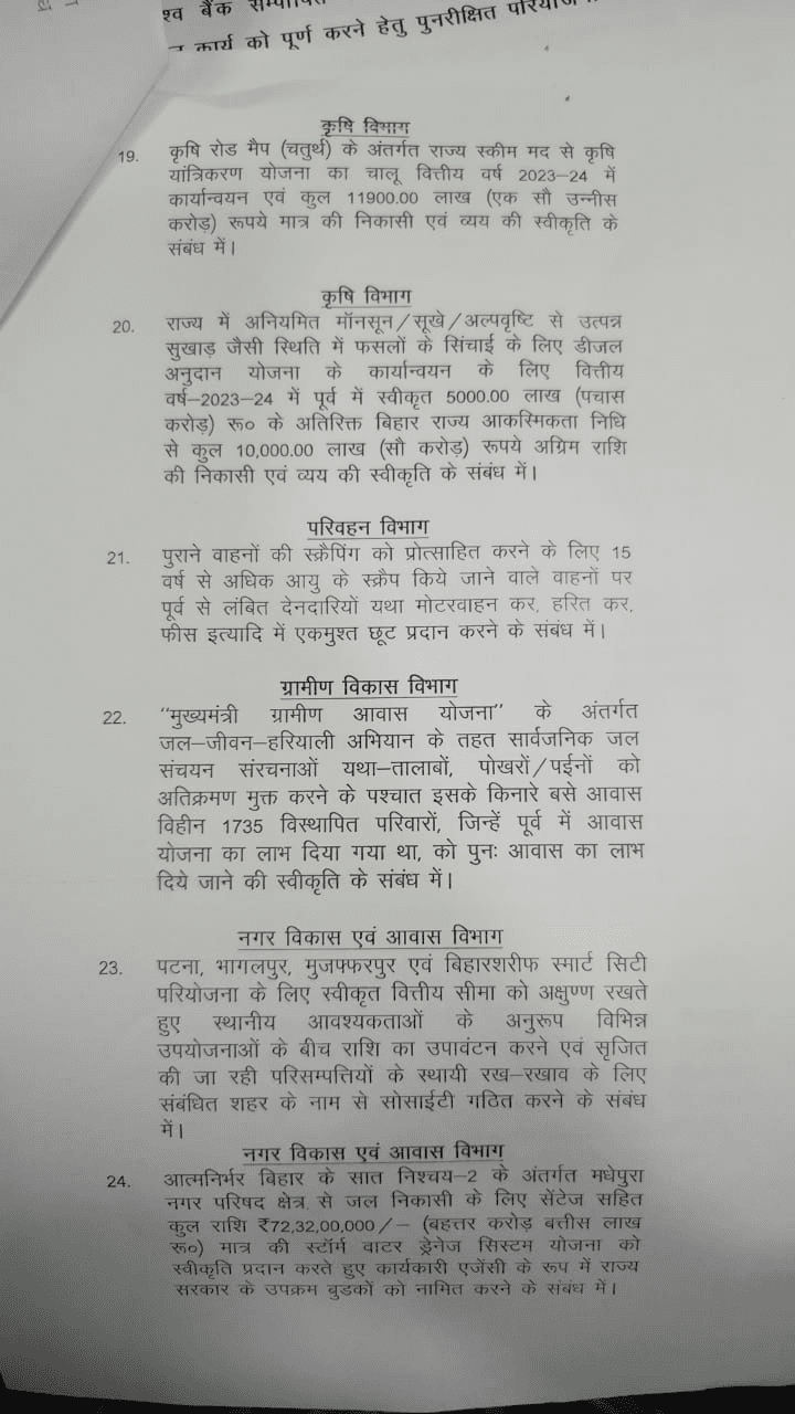 नीतीश कैबिनेट की बैठक में 35 एजेंडों पर लगी मुहर, जनहित में सरकार ने लिया बड़ा फैसला