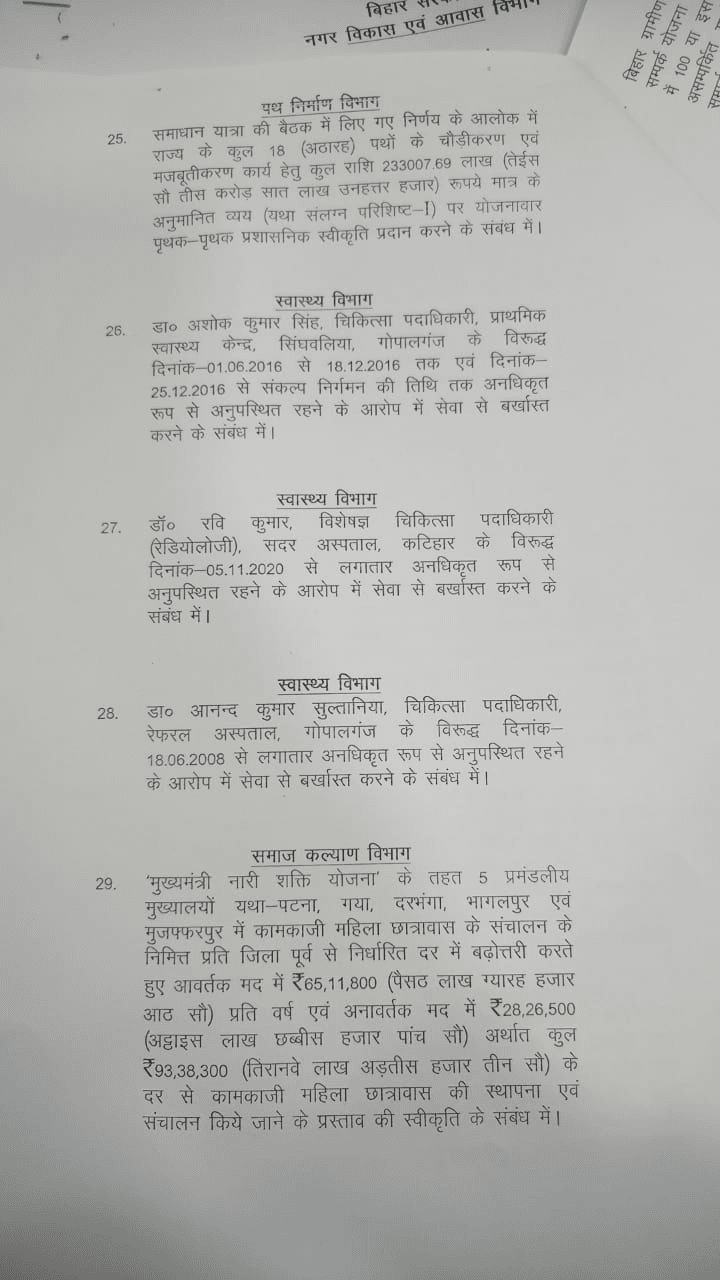 नीतीश कैबिनेट की बैठक में 35 एजेंडों पर लगी मुहर, जनहित में सरकार ने लिया बड़ा फैसला