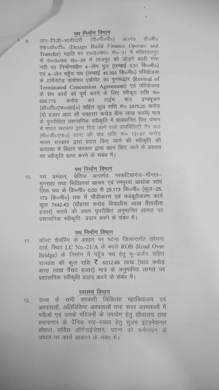 नीतीश कैबिनेट की बैठक में 35 एजेंडों पर लगी मुहर, जनहित में सरकार ने लिया बड़ा फैसला