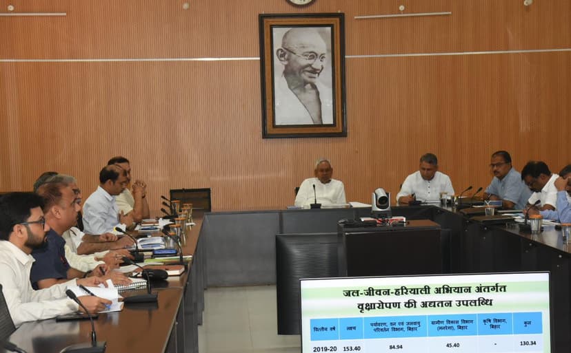 वृक्षारोपण अभियान की तैयारियों की ली जानकारी, अधिकारियों को दिया ये निर्देश