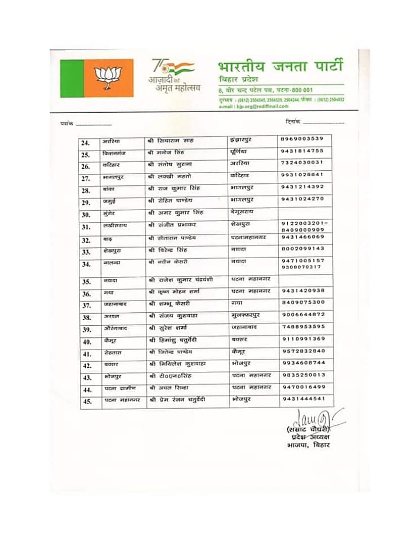 सम्राट चौधरी ने दी बड़ी जिम्मेदारी, देखिये पूरी लिस्ट