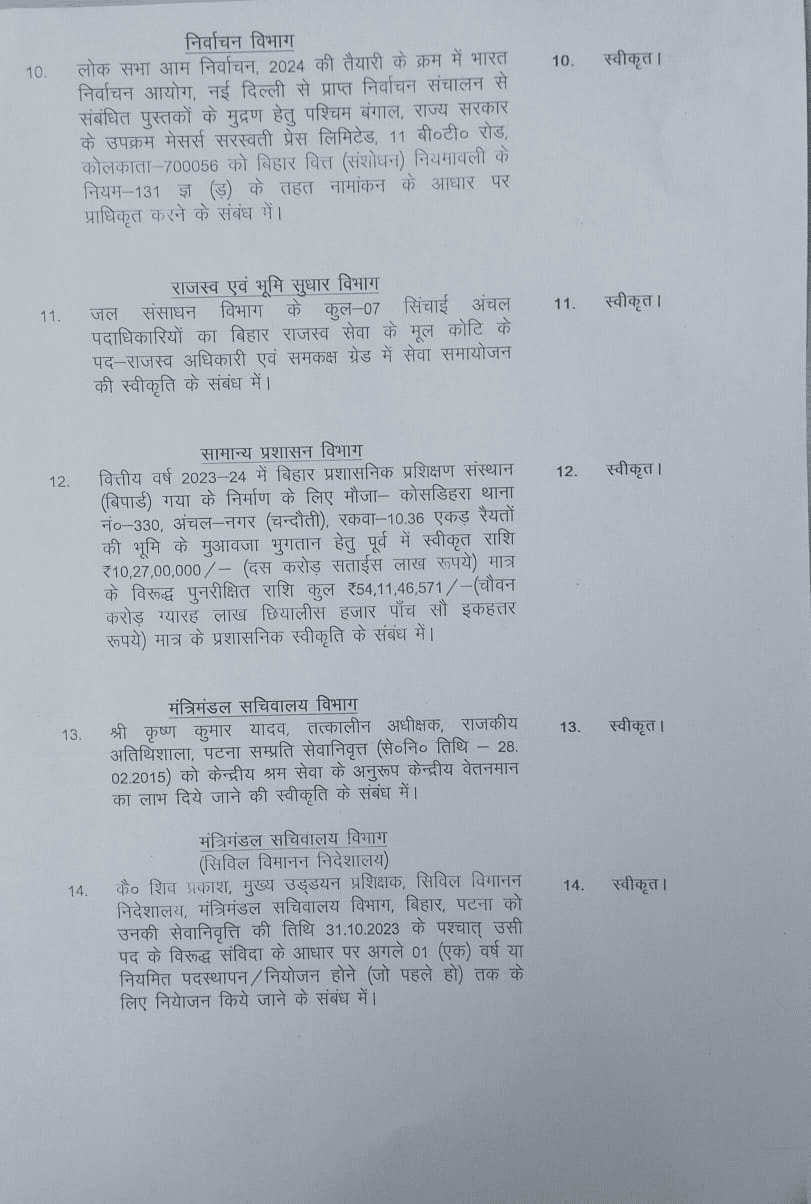 नीतीश कैबिनेट ने कुल 14 एजेंडों पर लगाई मुहर,जानिए एजेंडा