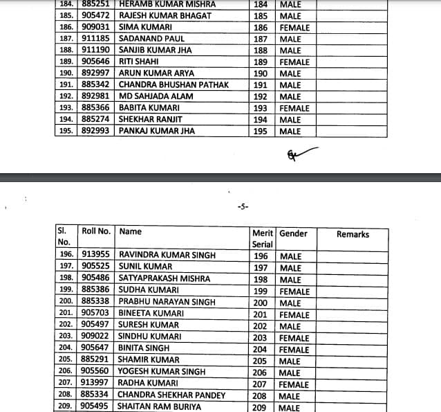 BPSC शिक्षक भर्ती परीक्षा का रिजल्ट जारी, शशिकांत पाण्डेय बने टॉपर, यहां देखें पूरा परीक्षा परिणाम