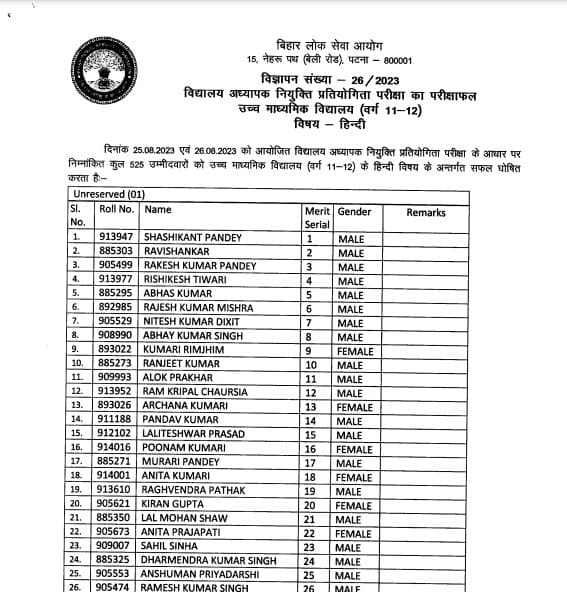 BPSC शिक्षक भर्ती परीक्षा का रिजल्ट जारी, शशिकांत पाण्डेय बने टॉपर, यहां देखें पूरा परीक्षा परिणाम