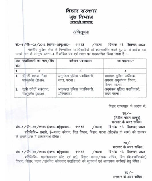 बड़े पैमाने पर अधिकारियों का ट्रांसफर, अधिसूचना जारी