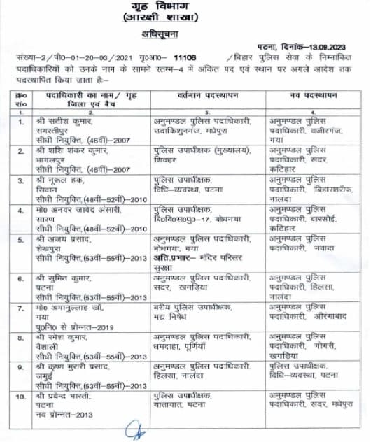 बड़े पैमाने पर अधिकारियों का ट्रांसफर, अधिसूचना जारी