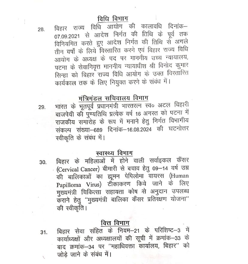 नीतीश कैबिनेट की बैठक में कुल 31 एजेंडों पर लगी मुहर, जनता के हित में सरकार ने लिया बड़ा फैसला