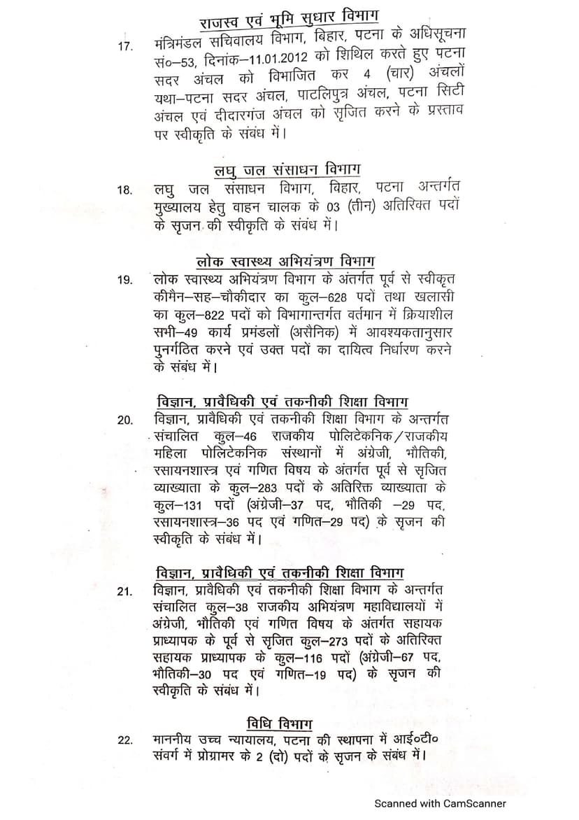 नीतीश कैबिनेट की बैठक में कुल 31 एजेंडों पर लगी मुहर, जनता के हित में सरकार ने लिया बड़ा फैसला