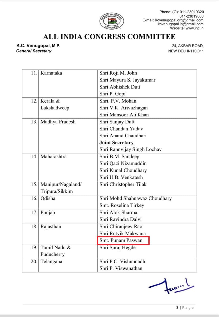 राष्ट्रीय सचिव के साथ-साथ राजस्थान कांग्रेस की बनी सह प्रभारी, सांसद और विधायकों ने दी बधाई