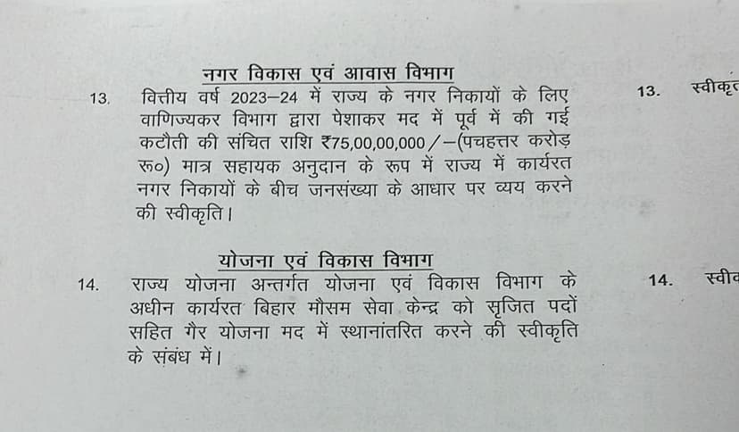 नीतीश कैबिनेट की बैठक में 14 एजेंडों पर लगी मुहर, सरकार ने लिया बड़ा फैसला