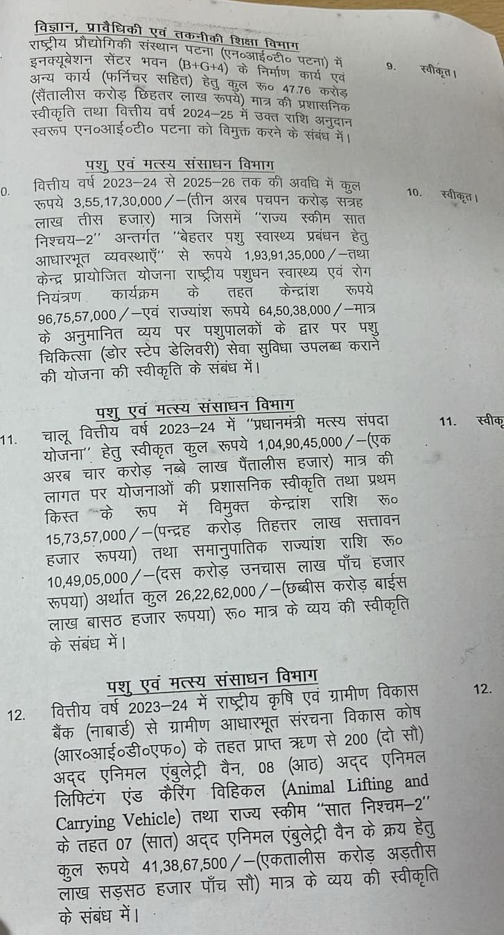 नीतीश कैबिनेट की बैठक में 14 एजेंडों पर लगी मुहर, सरकार ने लिया बड़ा फैसला