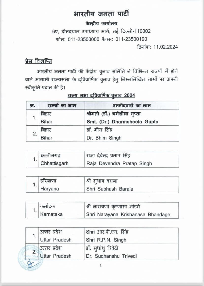 बीजेपी ने राज्यसभा उम्मीदवारों के नाम का किया ऐलान, सुशील मोदी का पत्ता साफ, देखिए लिस्ट