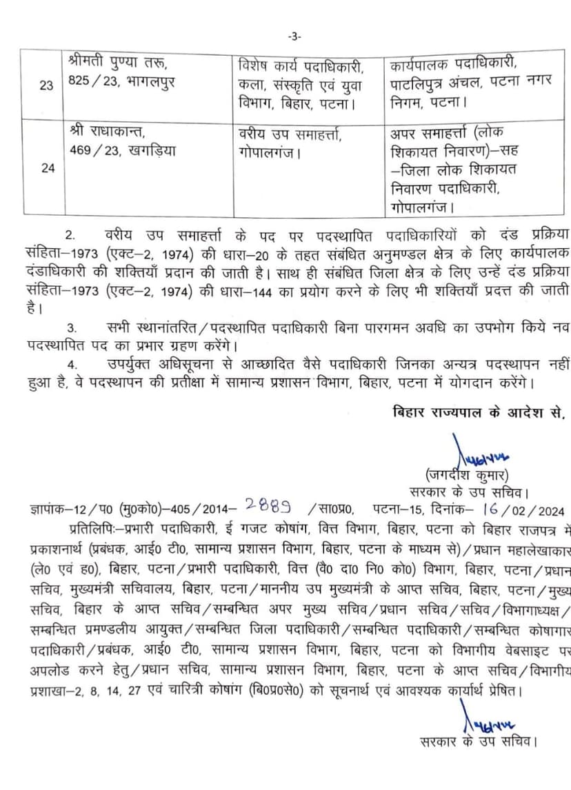 4 DDC और 6 ADM समेत 26 अधिकारी इधर से उधर, देखिये लिस्ट
