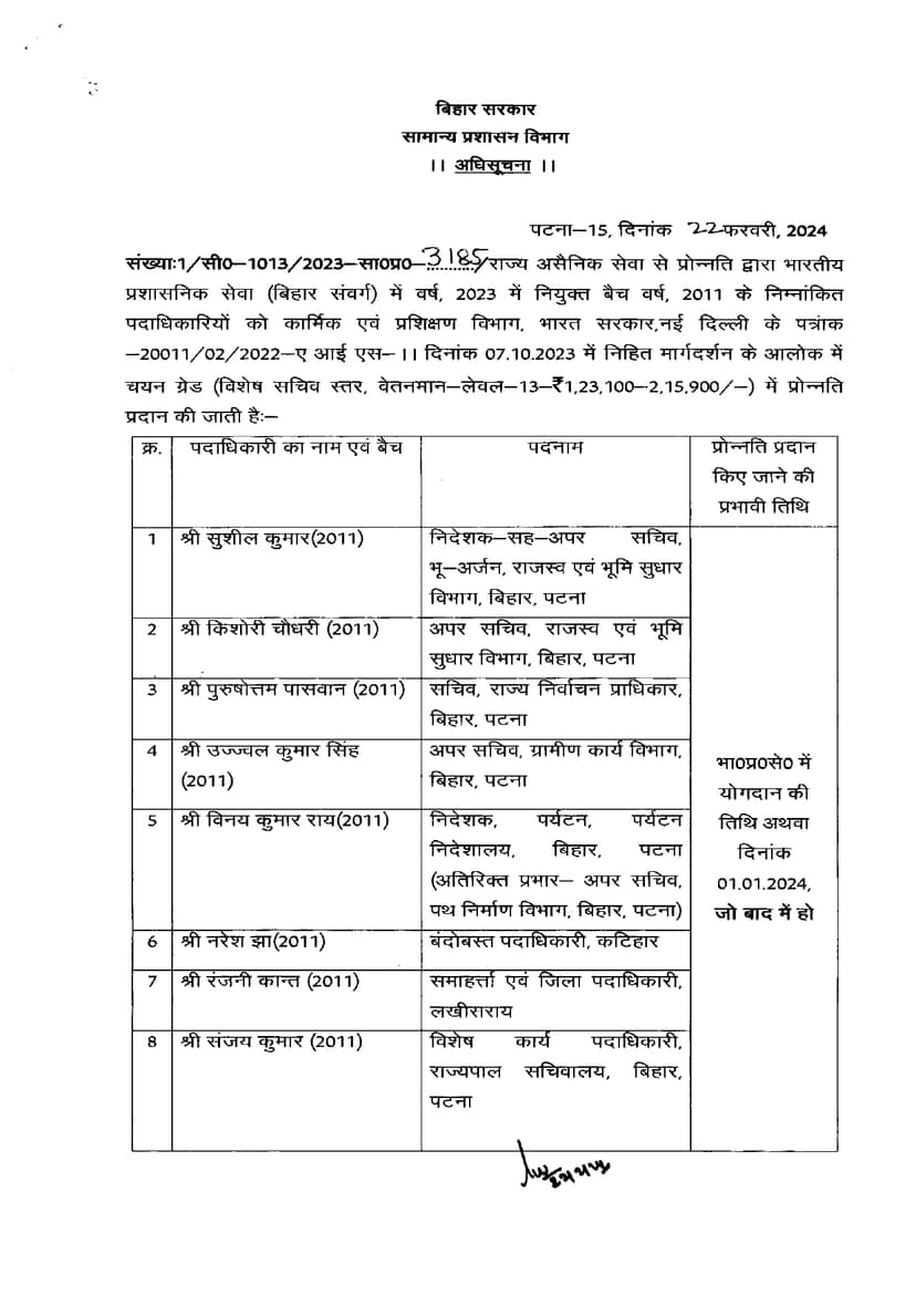 BIHAR कैडर के 17 IAS अधिकारियों को मिला प्रमोशन,देखें लिस्ट...