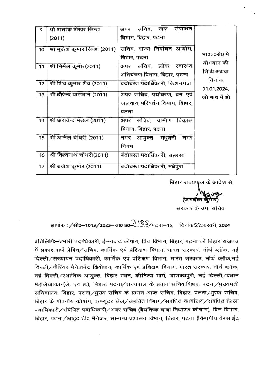 BIHAR कैडर के 17 IAS अधिकारियों को मिला प्रमोशन,देखें लिस्ट...