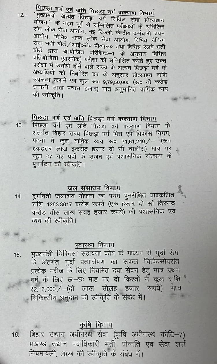 नीतीश कैबिनेट की बैठक में 18 एजेंडों पर लगी मुहर, सरकार ने लिया बड़ा फैसला