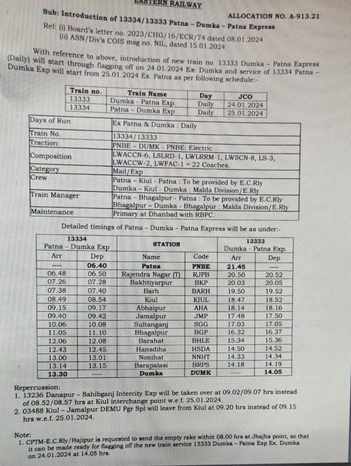 बिहार-झारखंड के लिए नई ट्रेन की घोषणा,जानें शुरू होने की तारीख और TIME-TABLE..