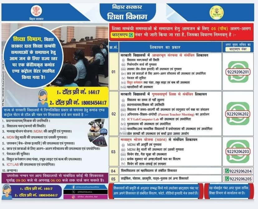 अब व्हाट्सएप पर शिकायतें सुनेंगे अपर मुख्य सचिव, अलग-अलग कंप्लेन के लिए 5 नंबर जारी, जल्द कर लें नोट