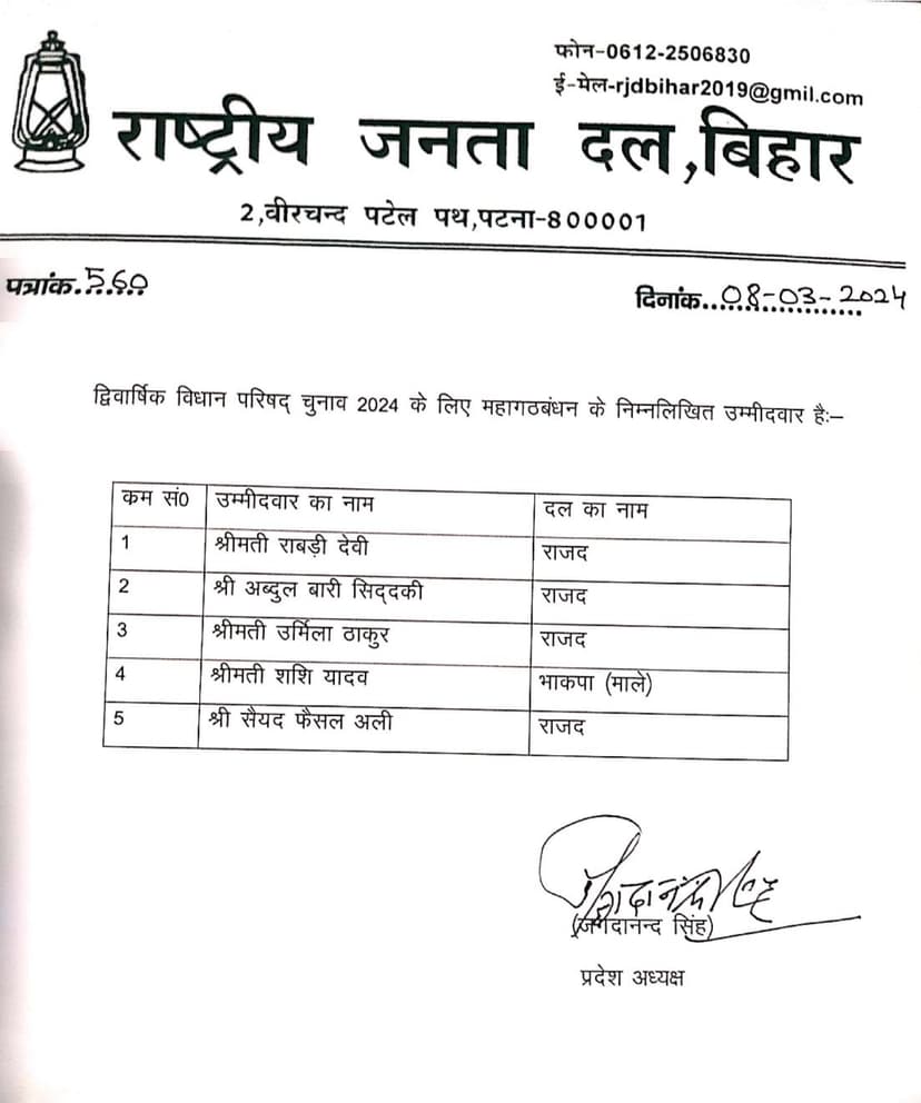 11 मार्च को RJD के चारों MLC प्रत्याशी करेंगे नामांकन, हमने बताई थी ये चारों नाम...