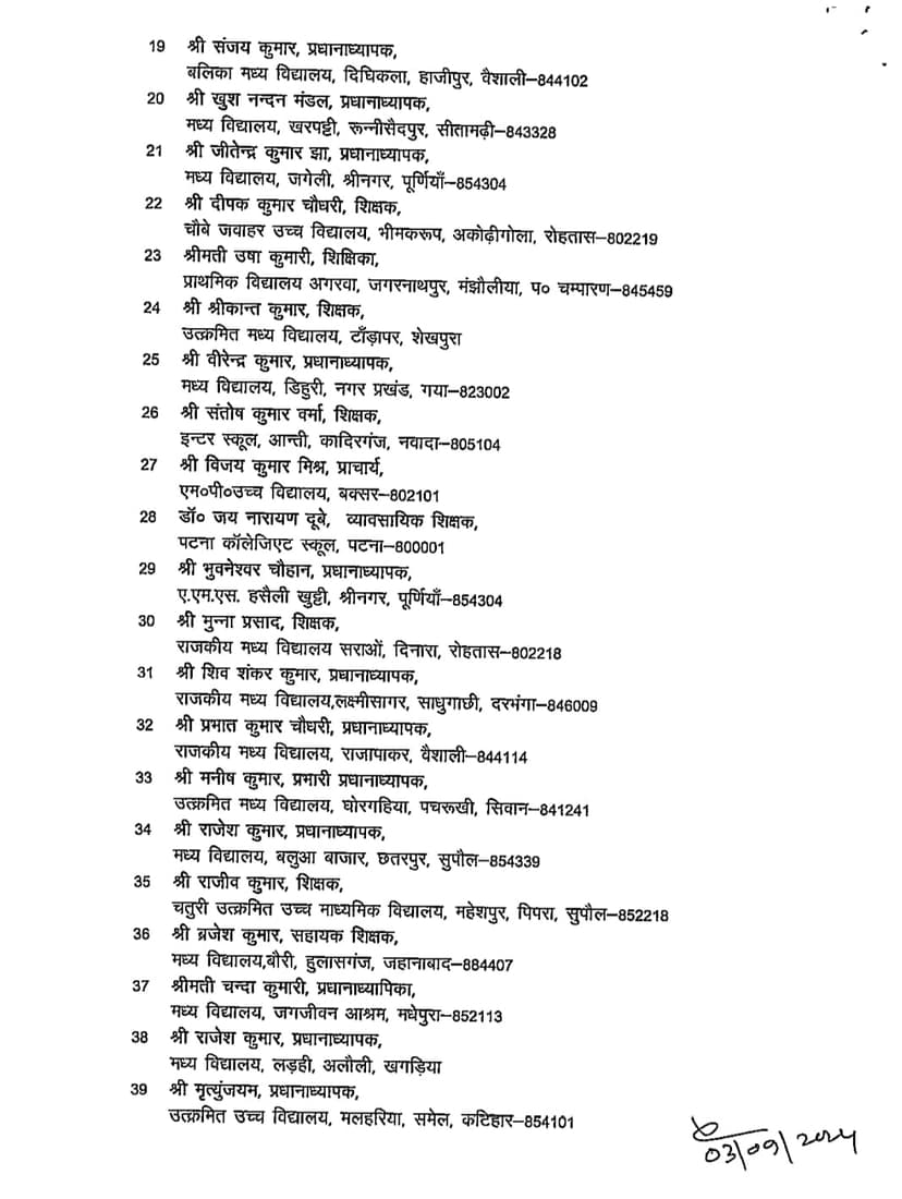 बिहार के 41 शिक्षकों को मिलेगा राजकीय शिक्षक पुरस्कार, शिक्षा विभाग ने जारी की सूची, यहां देखें पूरी लिस्ट