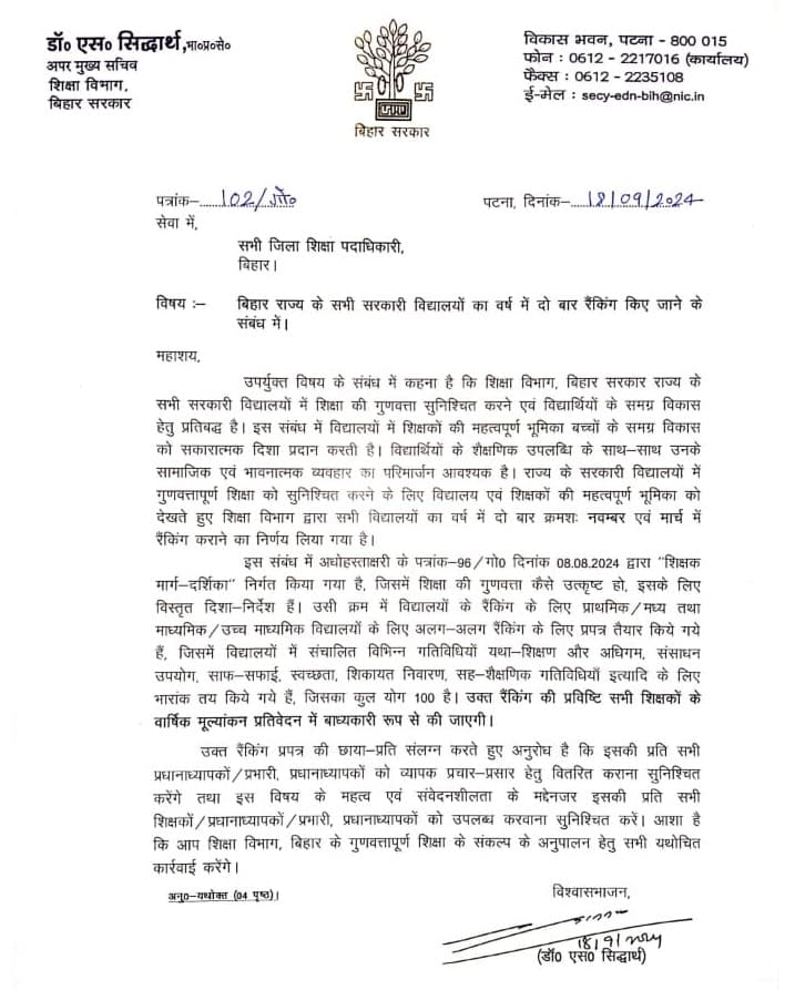 बिहार के सरकारी स्कूलों की होगी रैंकिंग, शिक्षा विभाग के ACS ने जारी किया नया फरमान, जानिए कैसे तय होगा शिक्षकों का परफॉर्मेंस
