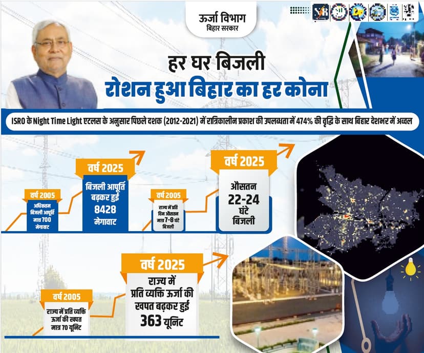 शिक्षा व्यवस्था को मजबूती देने की दिशा में बड़ा कदम, रसोइयों से लेकर अनुदेशकों तक के मानदेय में हुई दोगुनी बढ़ोतरी