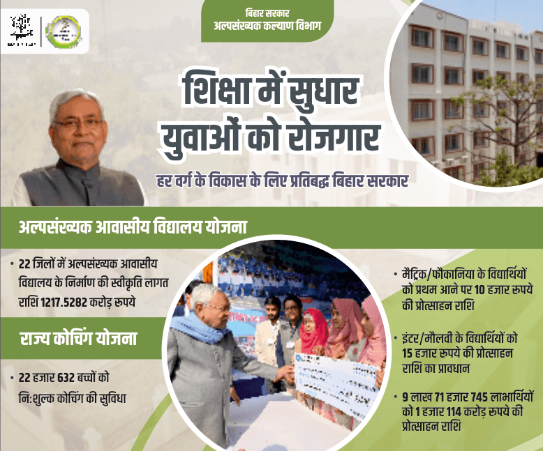 न्यू अंसार नगर जल-जमाव से बेहाल, जुगाड़ नाव बना सहारा