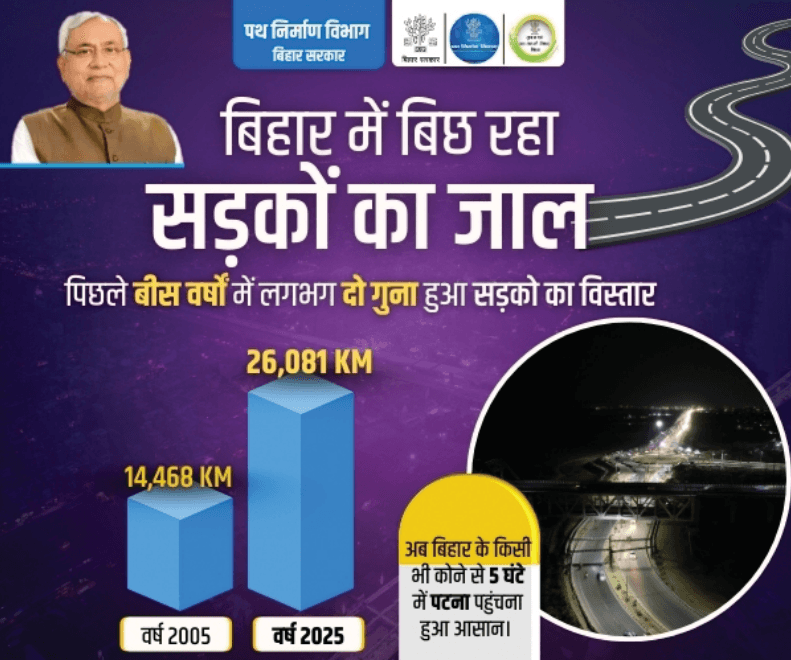 मेयर सीता साहू और बेटे पर कार्रवाई पर हाईकोर्ट की रोक, SP रैंक के अफसर से जांच का आदेश