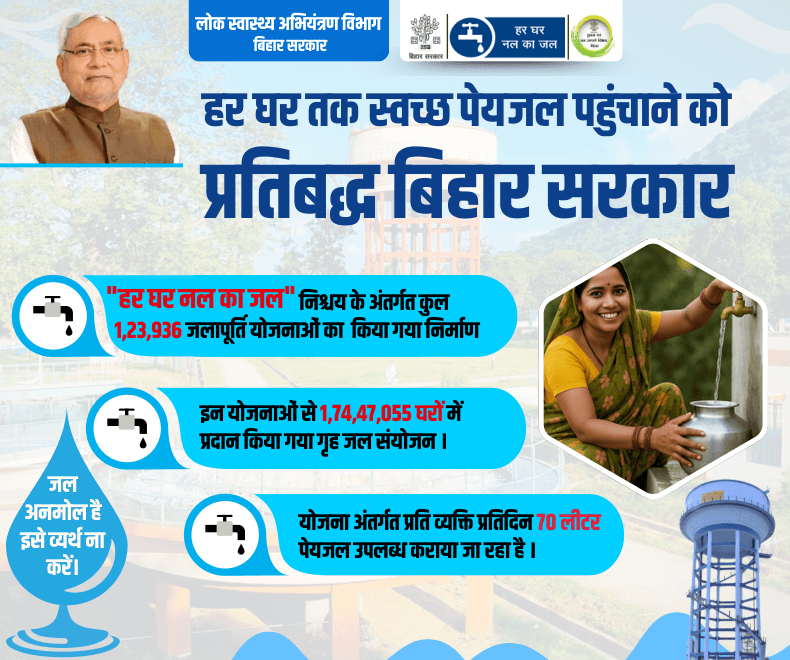 राज्य सरकार की लापरवाही पर भड़का पटना हाईकोर्ट, जवाब नहीं देने पर लगाया आर्थिक दंड