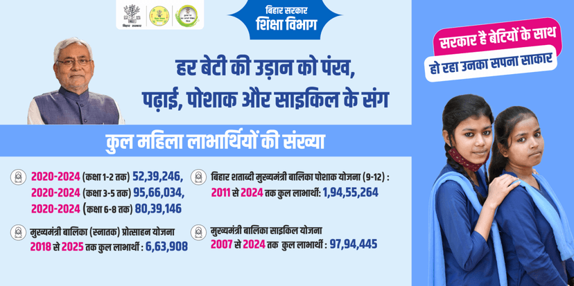 राज्य सरकार की लापरवाही पर भड़का पटना हाईकोर्ट, जवाब नहीं देने पर लगाया आर्थिक दंड