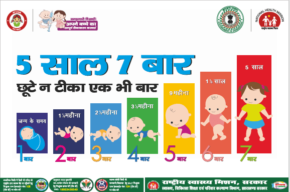 सुलतानगंज मे टेंट हाउस के गोदाम में अपराधियों ने लगाई आग, 25 लाख का सामान जलकर हुआ राख