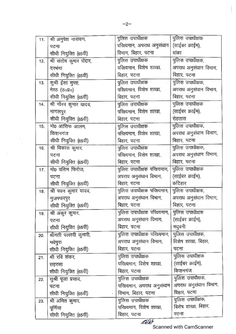 बिहार में फिर हुआ बड़े पैमाने पर तबादला, 108 DSP और SDPO का तबादला, देखें पूरी लिस्ट