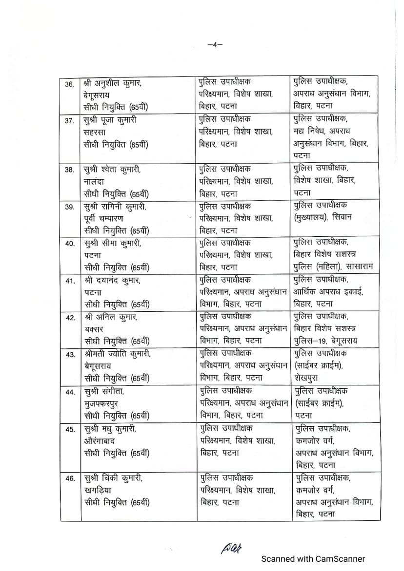 बिहार में फिर हुआ बड़े पैमाने पर तबादला, 108 DSP और SDPO का तबादला, देखें पूरी लिस्ट