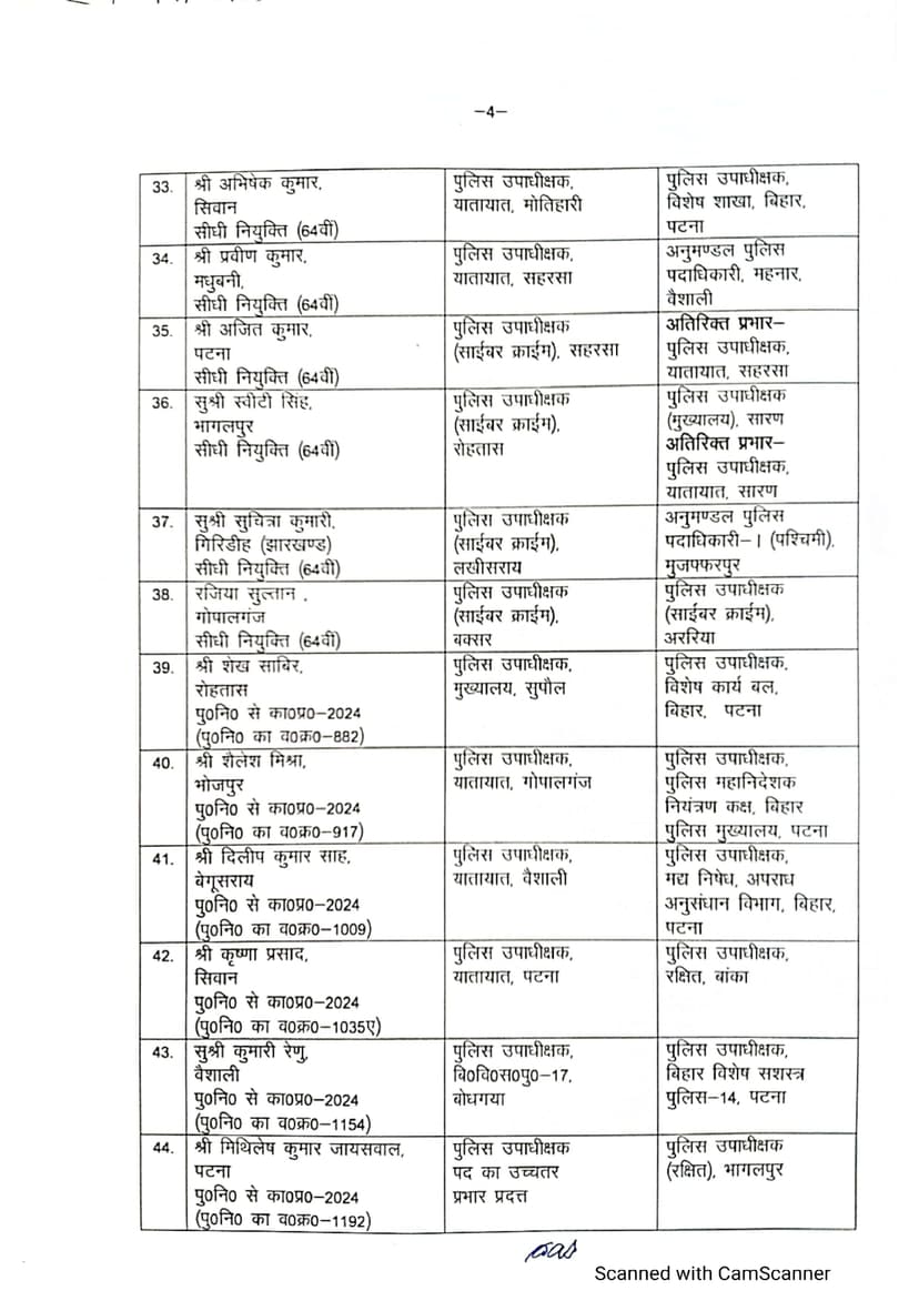 बिहार में फिर हुआ बड़े पैमाने पर तबादला, 108 DSP और SDPO का तबादला, देखें पूरी लिस्ट