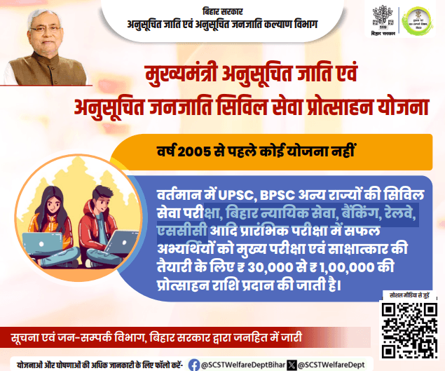 83 योजनाओं का उद्घाटन और 244 का शिलान्यास हुआ आज, लोगों में दिखा उत्साह का माहौल