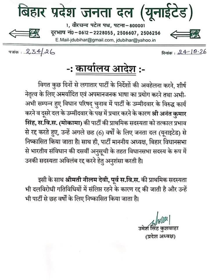 JDU की अनंत सिंह पर बड़ी कार्रवाई, छह साल के लिए पार्टी से निष्कासित; नीलम देवी पर भी गिरी गाज